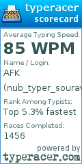 Scorecard for user nub_typer_sourav