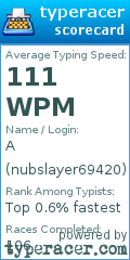 Scorecard for user nubslayer69420