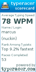 Scorecard for user nuckin