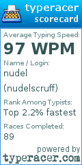 Scorecard for user nudelscruff