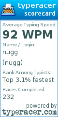 Scorecard for user nugg