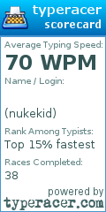 Scorecard for user nukekid