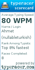Scorecard for user nullableturkish