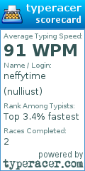 Scorecard for user nulliust