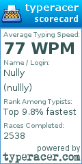 Scorecard for user nullly