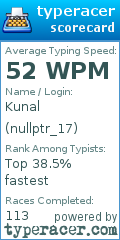 Scorecard for user nullptr_17