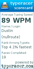 Scorecard for user nullroute