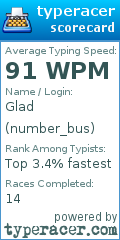 Scorecard for user number_bus