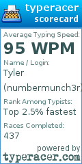 Scorecard for user numbermunch3r