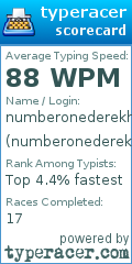 Scorecard for user numberonederekhater