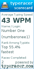 Scorecard for user numberonee1
