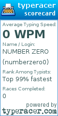 Scorecard for user numberzero0