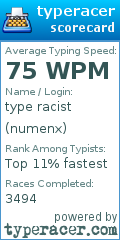 Scorecard for user numenx