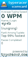 Scorecard for user nungning