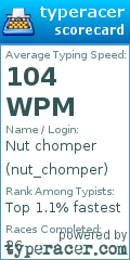 Scorecard for user nut_chomper