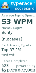 Scorecard for user nutcase1