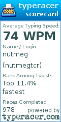 Scorecard for user nutmegtcr
