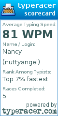 Scorecard for user nuttyangel