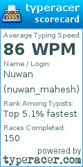 Scorecard for user nuwan_mahesh