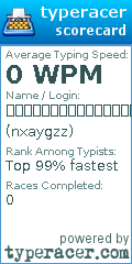 Scorecard for user nxaygzz