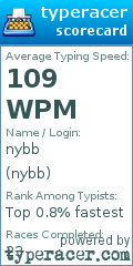 Scorecard for user nybb