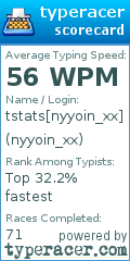 Scorecard for user nyyoin_xx