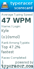 Scorecard for user o10smol