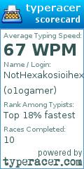 Scorecard for user o1ogamer