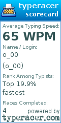 Scorecard for user o_00
