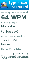Scorecard for user o_bessey