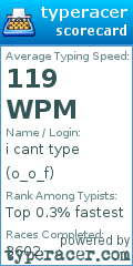 Scorecard for user o_o_f