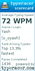 Scorecard for user o_oyash