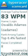 Scorecard for user oadames