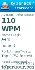 Scorecard for user oaero