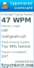 Scorecard for user oahgnehcuil
