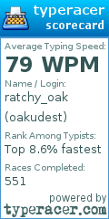 Scorecard for user oakudest