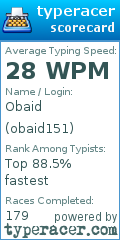 Scorecard for user obaid151