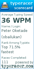 Scorecard for user obailukan