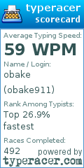Scorecard for user obake911