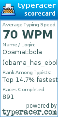 Scorecard for user obama_has_ebola