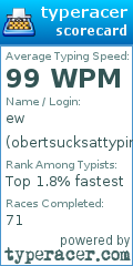 Scorecard for user obertsucksattyping