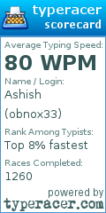 Scorecard for user obnox33