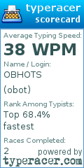 Scorecard for user obot