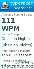Scorecard for user obsidian_nights