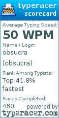 Scorecard for user obsucra