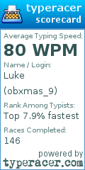 Scorecard for user obxmas_9