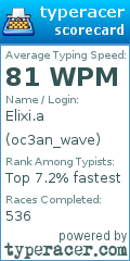 Scorecard for user oc3an_wave