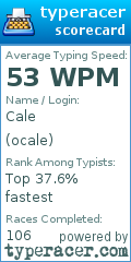 Scorecard for user ocale