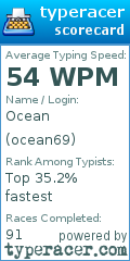 Scorecard for user ocean69