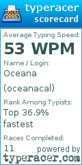 Scorecard for user oceanacal